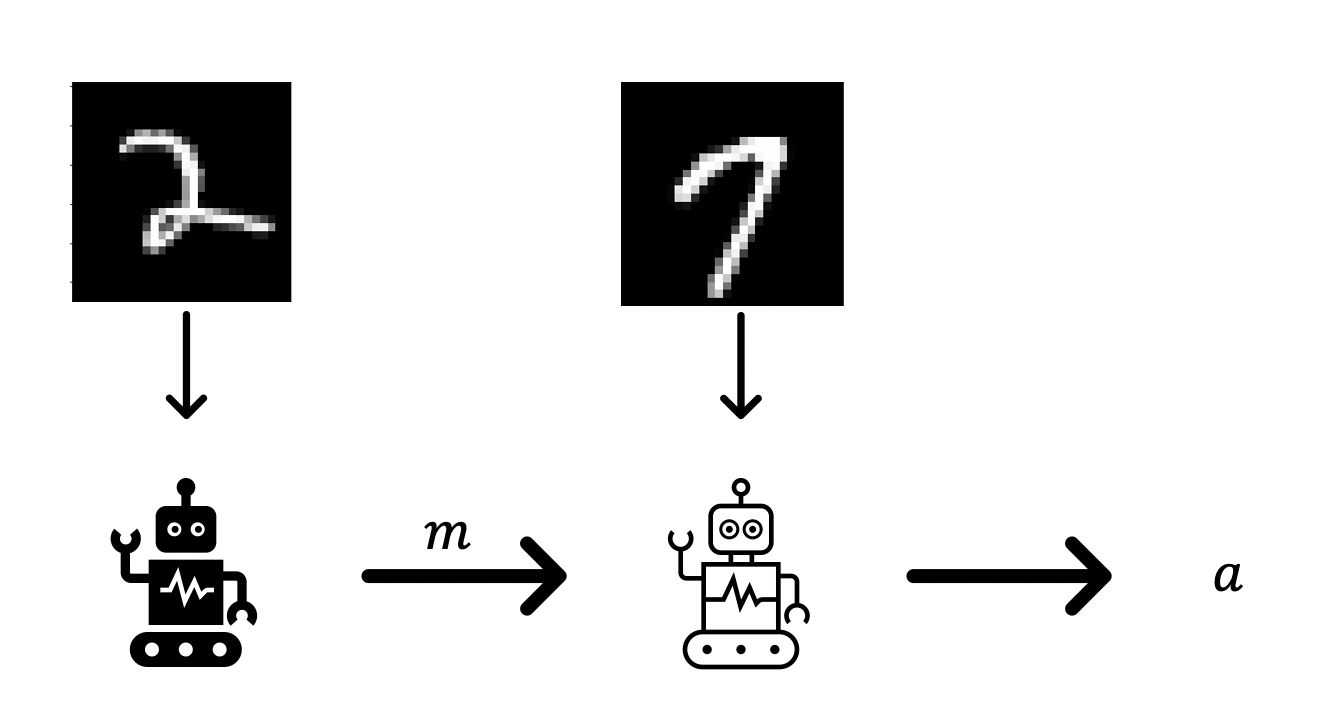 mnist_fig.png